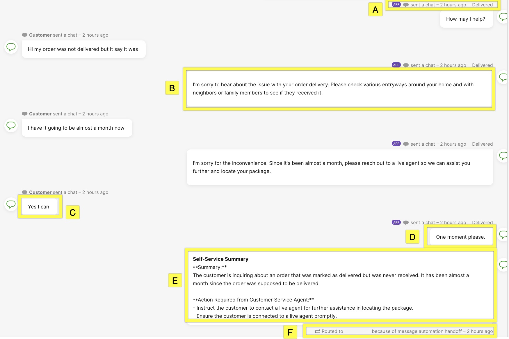 Agent Experience Conversation Timeline